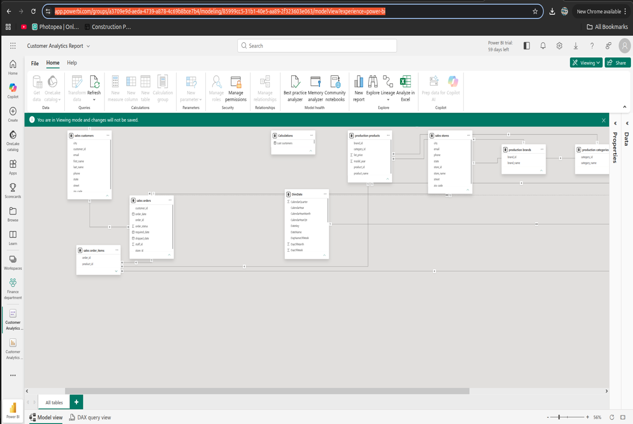 Power BI semantic model showing the related tables and relationships in model view