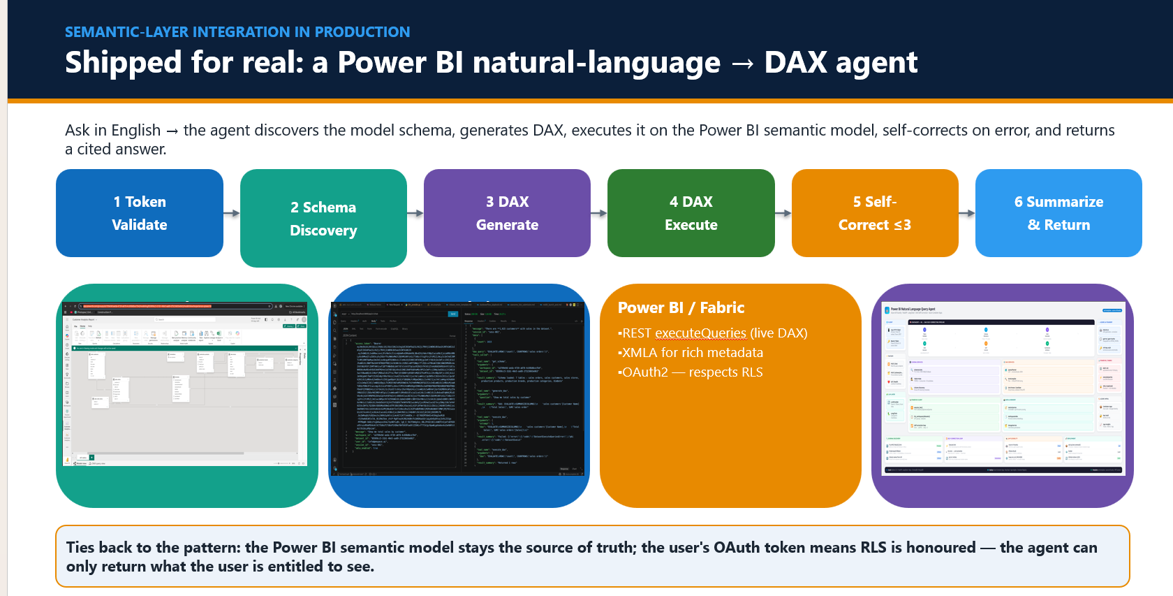 Power BI natural-language to DAX agent flow built with Azure AI Foundry